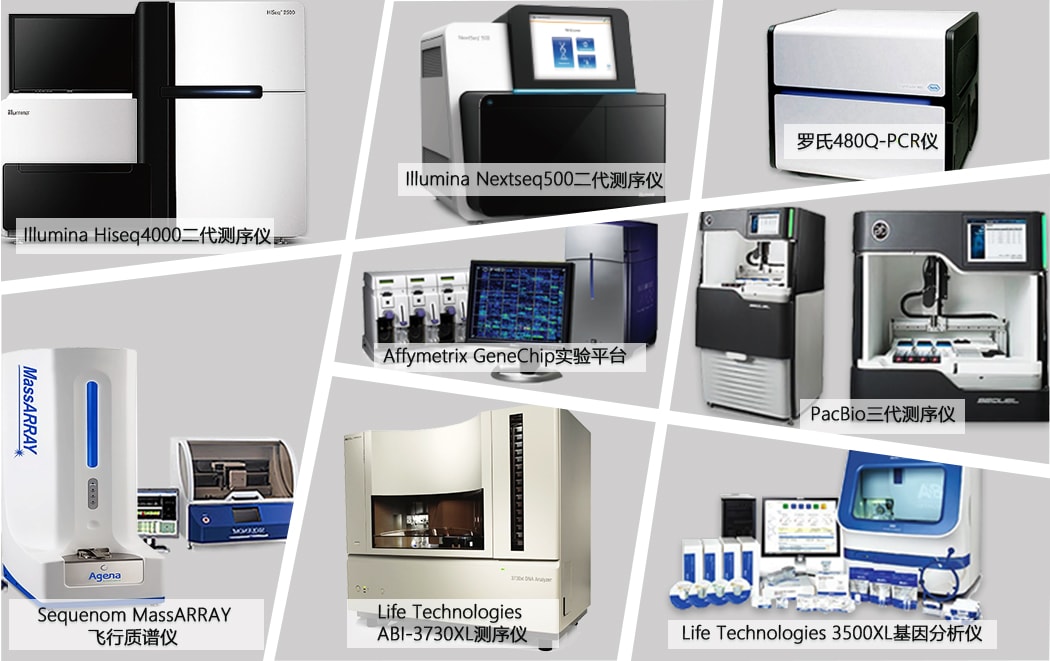  ��ͷ�仧�����Ӽ����ķ��ô���Ƕ��٣�